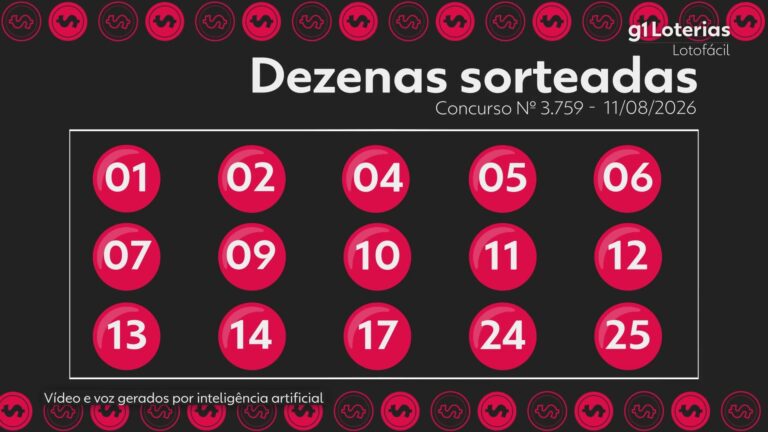 Lotofácil hoje: resultado do concurso 3759 e números sorteados lotofacil-hoje:-resultado-do-concurso-3759-e-numeros-sorteados