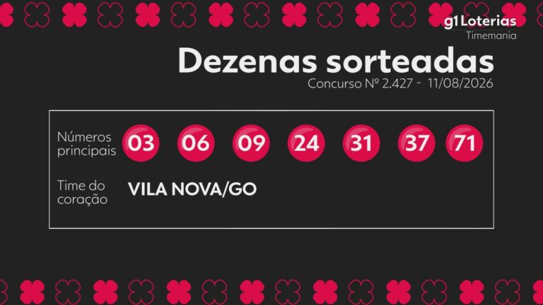 timemania-hoje:-resultado-do-concurso-2427-e-numeros-sorteados