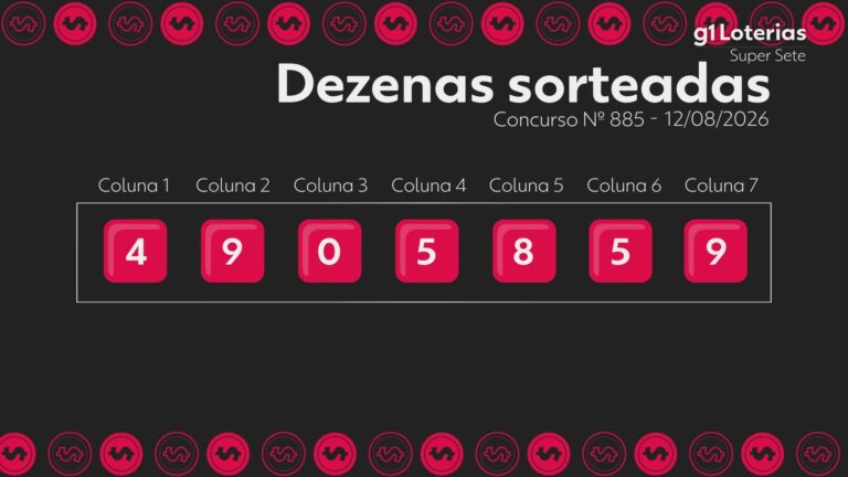 Super Sete hoje: resultado do concurso 885 e números sorteados super-sete-hoje:-resultado-do-concurso-885-e-numeros-sorteados