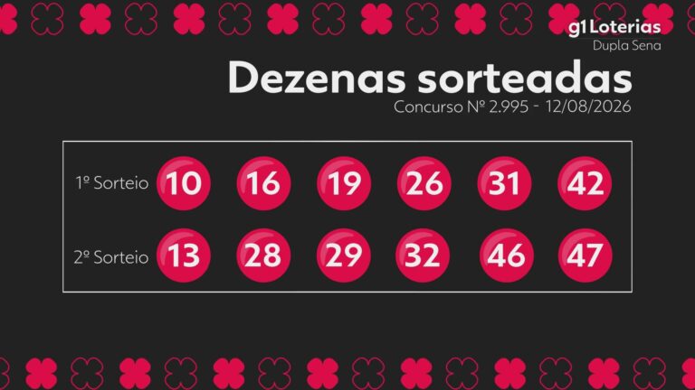 Dupla Sena hoje: resultado do concurso 2995 e números sorteados dupla-sena-hoje:-resultado-do-concurso-2995-e-numeros-sorteados