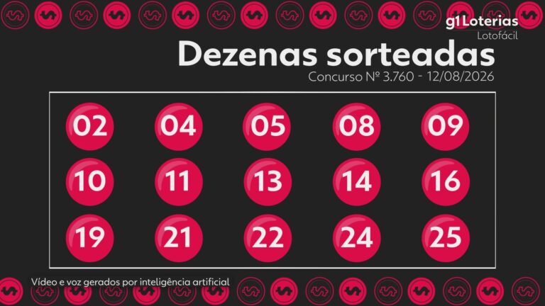 Lotofácil hoje: resultado do concurso 3760 e números sorteados lotofacil-hoje:-resultado-do-concurso-3760-e-numeros-sorteados