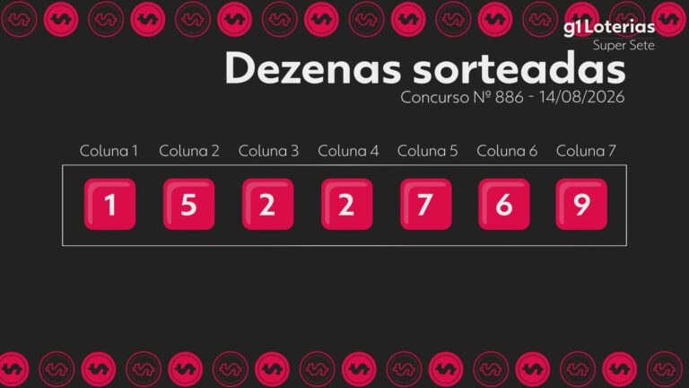 super-sete-hoje:-resultado-do-concurso-886-e-numeros-sorteados