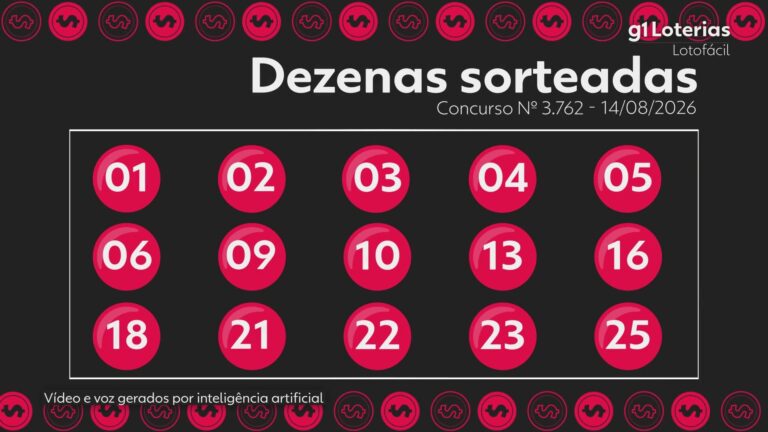 Lotofácil hoje: resultado do concurso 3762 e números sorteados lotofacil-hoje:-resultado-do-concurso-3762-e-numeros-sorteados