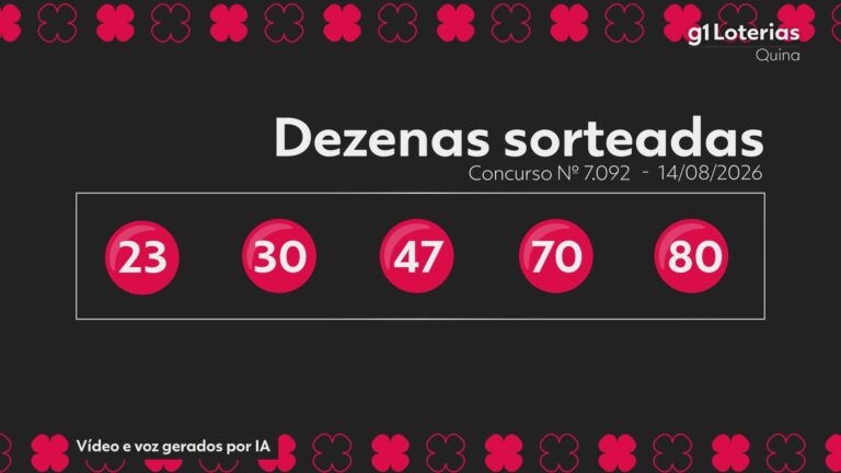 Quina hoje: resultado do concurso 7092 e números sorteados quina-hoje:-resultado-do-concurso-7092-e-numeros-sorteados