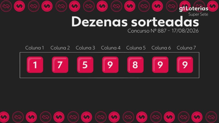 Super Sete hoje: resultado do concurso 887 e números sorteados super-sete-hoje:-resultado-do-concurso-887-e-numeros-sorteados