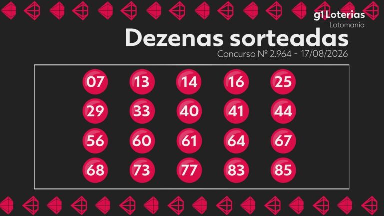 lotomania-hoje:-resultado-do-concurso-2964-e-numeros-sorteados
