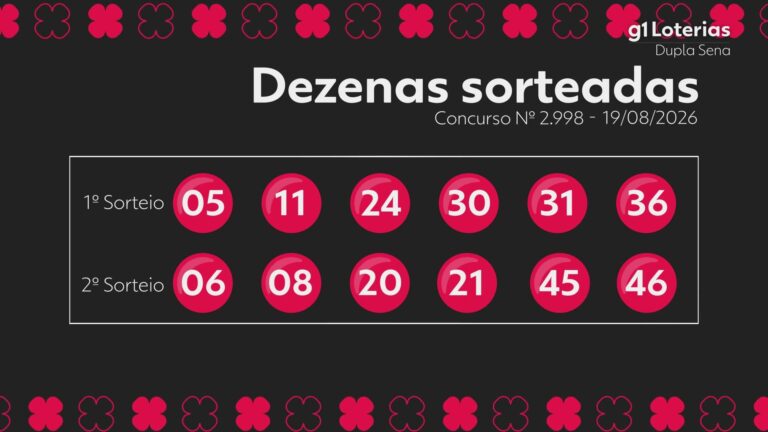 dupla-sena-hoje:-resultado-do-concurso-2998-e-numeros-sorteados