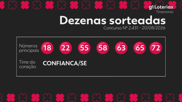 Timemania hoje: resultado do concurso 2431 e números sorteados timemania-hoje:-resultado-do-concurso-2431-e-numeros-sorteados