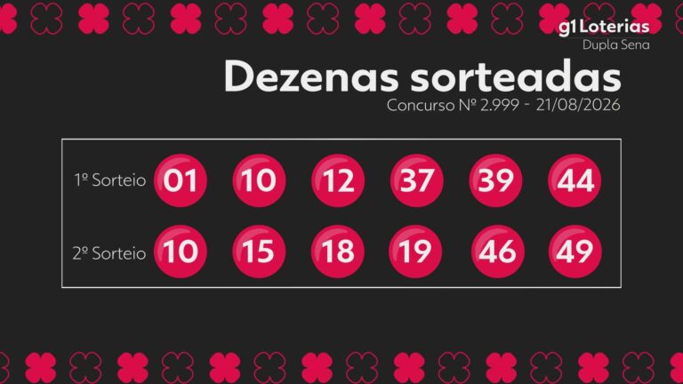 Dupla Sena hoje: resultado do concurso 2999 e números sorteados dupla-sena-hoje:-resultado-do-concurso-2999-e-numeros-sorteados