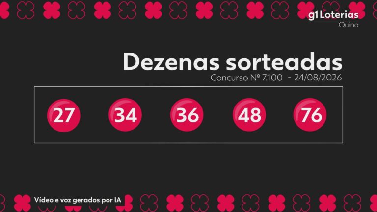 quina-hoje:-resultado-do-concurso-7100-e-numeros-sorteados