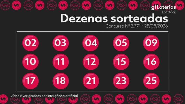 Lotofácil hoje: resultado do concurso 3771 e números sorteados lotofacil-hoje:-resultado-do-concurso-3771-e-numeros-sorteados