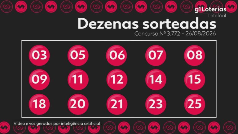 Lotofácil hoje: resultado do concurso 3772 e números sorteados lotofacil-hoje:-resultado-do-concurso-3772-e-numeros-sorteados