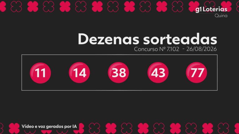 Quina hoje: resultado do concurso 7102 e números sorteados quina-hoje:-resultado-do-concurso-7102-e-numeros-sorteados
