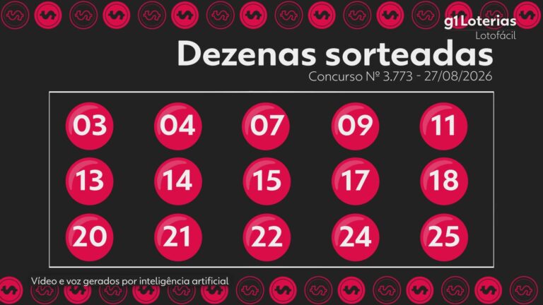 Lotofácil hoje: resultado do concurso 3773 e números sorteados lotofacil-hoje:-resultado-do-concurso-3773-e-numeros-sorteados