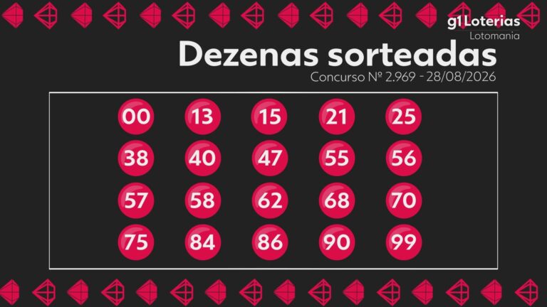 lotomania-hoje:-resultado-do-concurso-2969-e-numeros-sorteados
