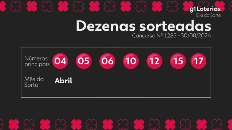 dia-de-sorte-hoje:-resultado-do-concurso-1285-e-numeros-sorteados