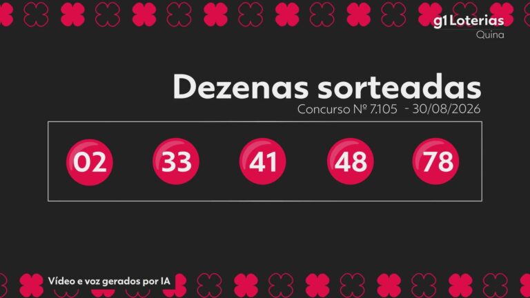 Quina hoje: resultado do concurso 7105 e números sorteados quina-hoje:-resultado-do-concurso-7105-e-numeros-sorteados