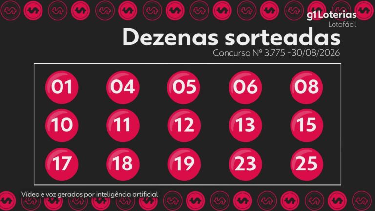 Lotofácil hoje: resultado do concurso 3775 e números sorteados lotofacil-hoje:-resultado-do-concurso-3775-e-numeros-sorteados