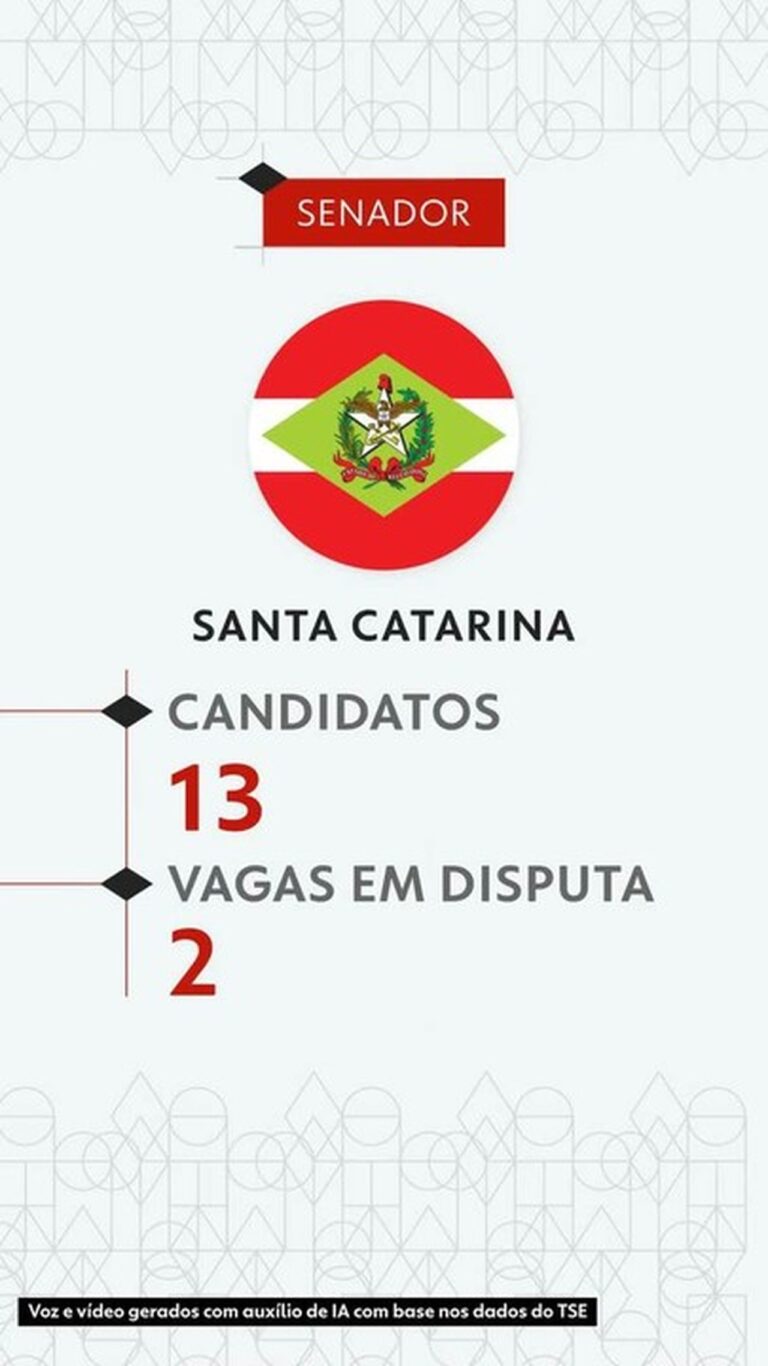 eleicoes-2026:-veja-todos-os-candidatos-ao-senado-por-santa-catarina
