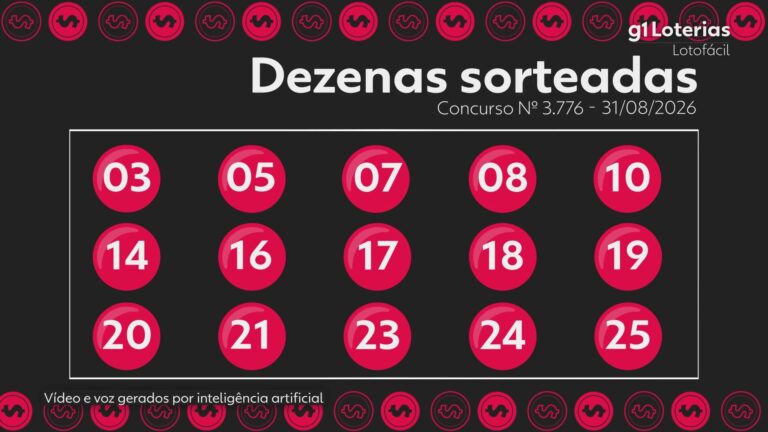 lotofacil-hoje:-resultado-do-concurso-3776-e-numeros-sorteados