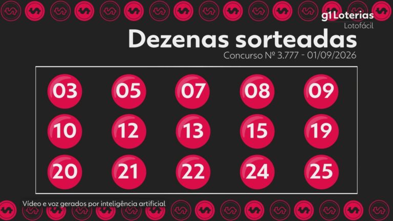 Lotofácil hoje: resultado do concurso 3777 e números sorteados lotofacil-hoje:-resultado-do-concurso-3777-e-numeros-sorteados