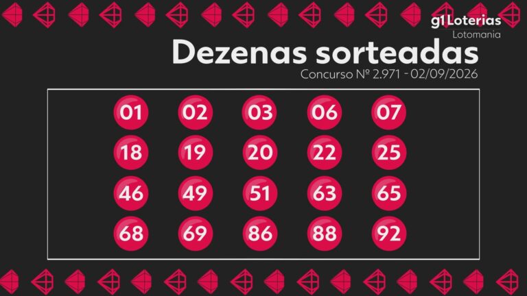 Lotomania hoje: resultado do concurso 2971 e números sorteados lotomania-hoje:-resultado-do-concurso-2971-e-numeros-sorteados