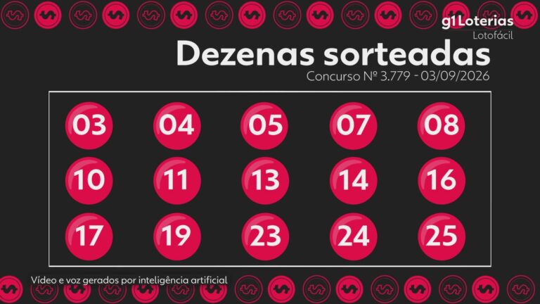 lotofacil-hoje:-resultado-do-concurso-3779-e-numeros-sorteados