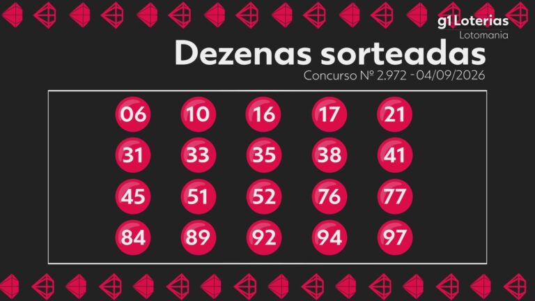 Lotomania hoje: resultado do concurso 2972 e números sorteados lotomania-hoje:-resultado-do-concurso-2972-e-numeros-sorteados