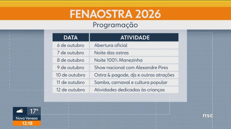 VÍDEOS: Jornal do Almoço Florianópolis de quarta-feira, 9 de setembro de 2026 videos:-jornal-do-almoco-florianopolis-de-quarta-feira,-9-de-setembro-de-2026