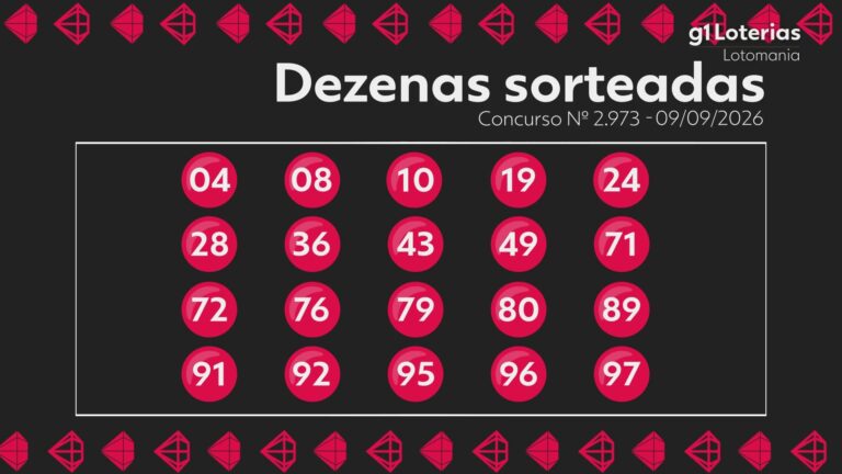 Lotomania hoje: resultado do concurso 2973 e números sorteados lotomania-hoje:-resultado-do-concurso-2973-e-numeros-sorteados
