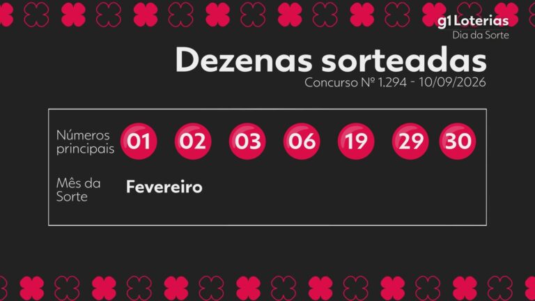 dia-de-sorte-hoje:-resultado-do-concurso-1294-e-numeros-sorteados