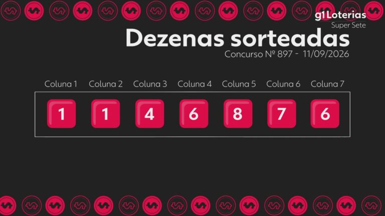 super-sete-hoje:-resultado-do-concurso-897-e-numeros-sorteados