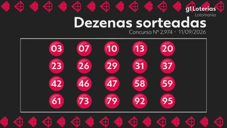 Lotomania hoje: resultado do concurso 2974 e números sorteados lotomania-hoje:-resultado-do-concurso-2974-e-numeros-sorteados