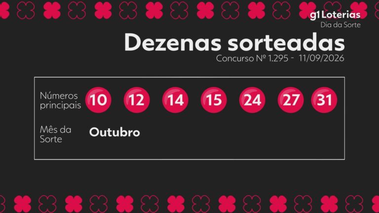 Dia de Sorte hoje: resultado do concurso 1295 e números sorteados dia-de-sorte-hoje:-resultado-do-concurso-1295-e-numeros-sorteados