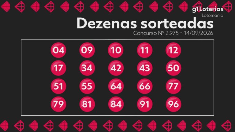 Lotomania hoje: resultado do concurso 2975 e números sorteados lotomania-hoje:-resultado-do-concurso-2975-e-numeros-sorteados