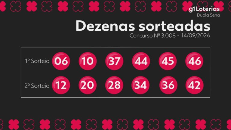 dupla-sena-hoje:-resultado-do-concurso-3008-e-numeros-sorteados