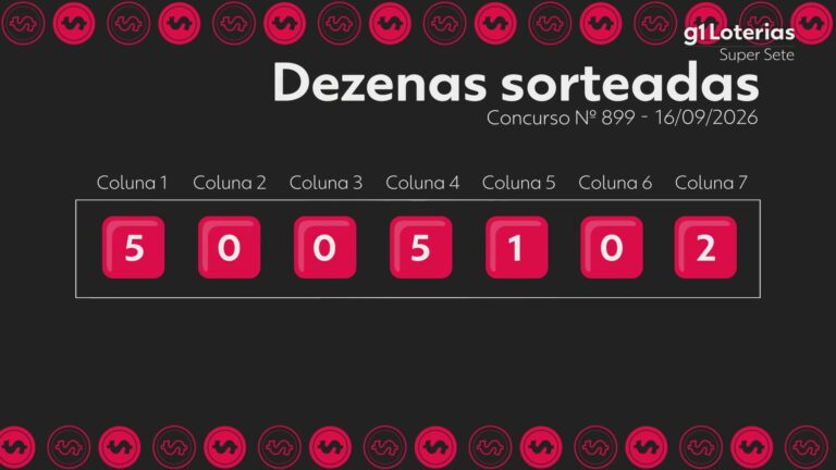 super-sete-hoje:-resultado-do-concurso-899-e-numeros-sorteados