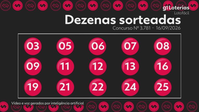 Lotofácil hoje: resultado do concurso 3781 e números sorteados lotofacil-hoje:-resultado-do-concurso-3781-e-numeros-sorteados