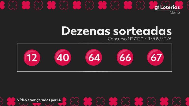 quina-hoje:-resultado-do-concurso-7120-e-numeros-sorteados