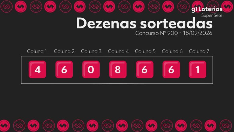 Super Sete hoje: resultado do concurso 900 e números sorteados super-sete-hoje:-resultado-do-concurso-900-e-numeros-sorteados
