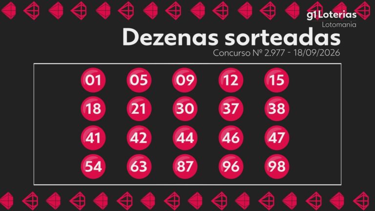 lotomania-hoje:-resultado-do-concurso-2977-e-numeros-sorteados