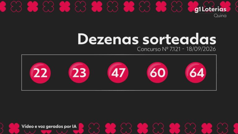 quina-hoje:-resultado-do-concurso-7121-e-numeros-sorteados