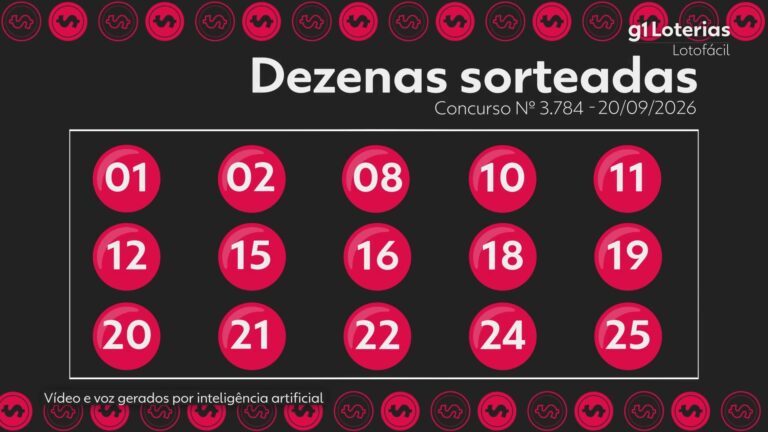 Lotofácil hoje: resultado do concurso 3784 e números sorteados lotofacil-hoje:-resultado-do-concurso-3784-e-numeros-sorteados