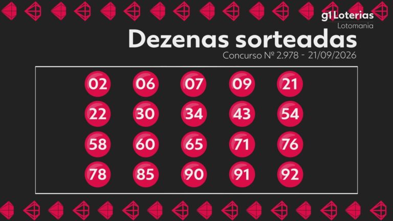 Lotomania hoje: resultado do concurso 2978 e números sorteados lotomania-hoje:-resultado-do-concurso-2978-e-numeros-sorteados
