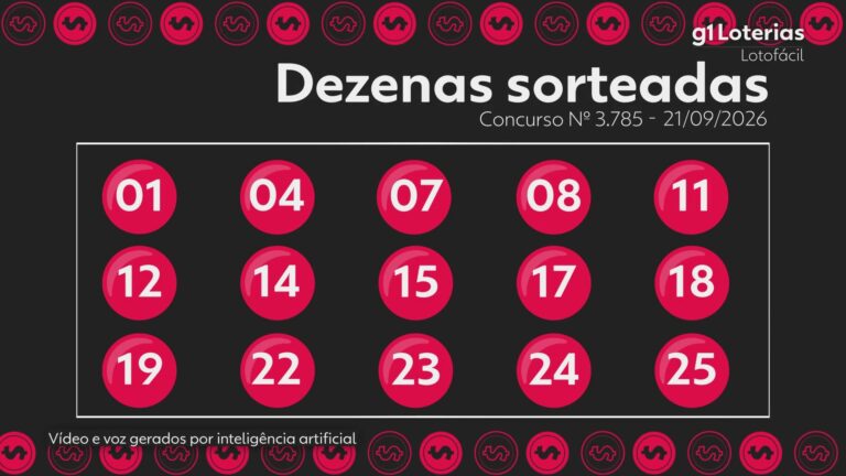 Lotofácil hoje: resultado do concurso 3785 e números sorteados lotofacil-hoje:-resultado-do-concurso-3785-e-numeros-sorteados