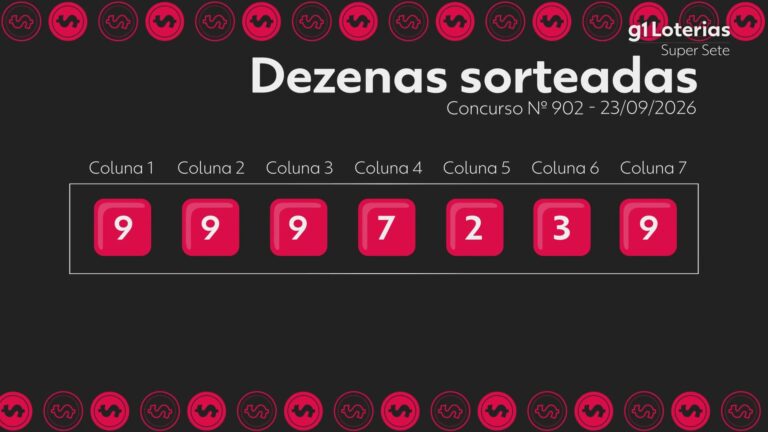 super-sete-hoje:-resultado-do-concurso-902-e-numeros-sorteados
