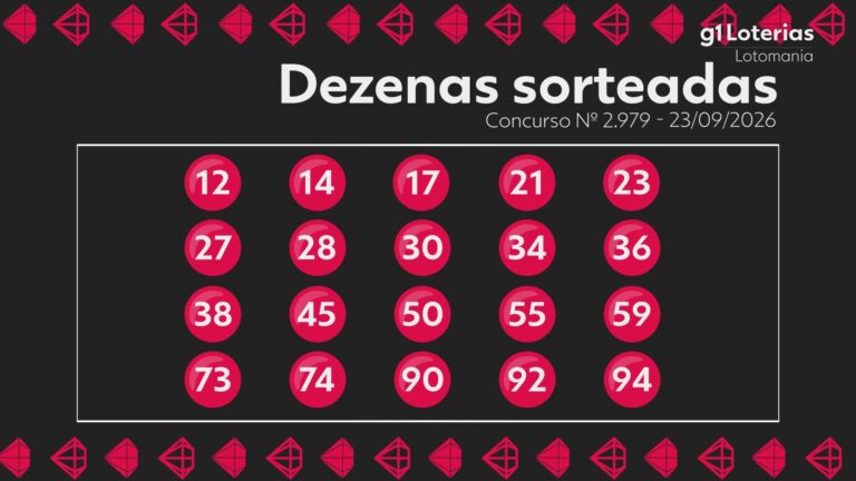 lotomania-hoje:-resultado-do-concurso-2979-e-numeros-sorteados