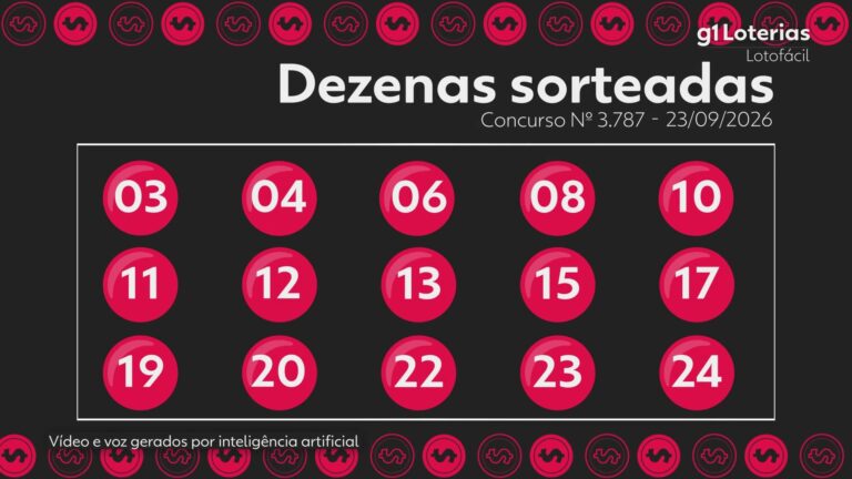lotofacil-hoje:-resultado-do-concurso-3787-e-numeros-sorteados
