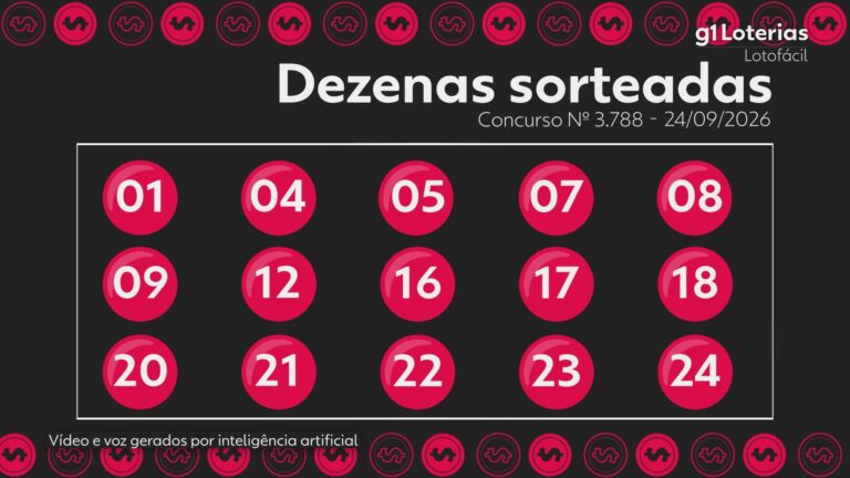 Lotofácil hoje: resultado do concurso 3788 e números sorteados lotofacil-hoje:-resultado-do-concurso-3788-e-numeros-sorteados