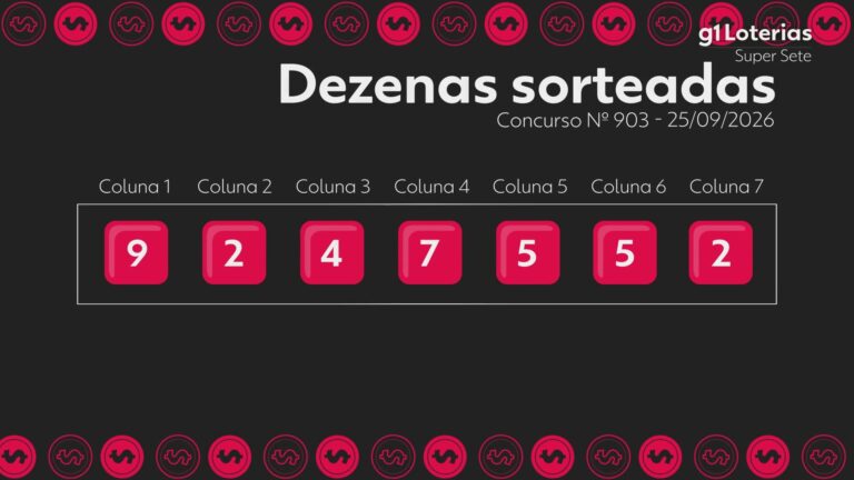 Super Sete hoje: resultado do concurso 903 e números sorteados super-sete-hoje:-resultado-do-concurso-903-e-numeros-sorteados